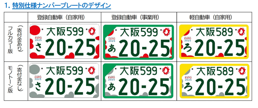 軽自動車に白ナンバーをつけるには 次は25大阪万博に可能性 Brilliant Eggs